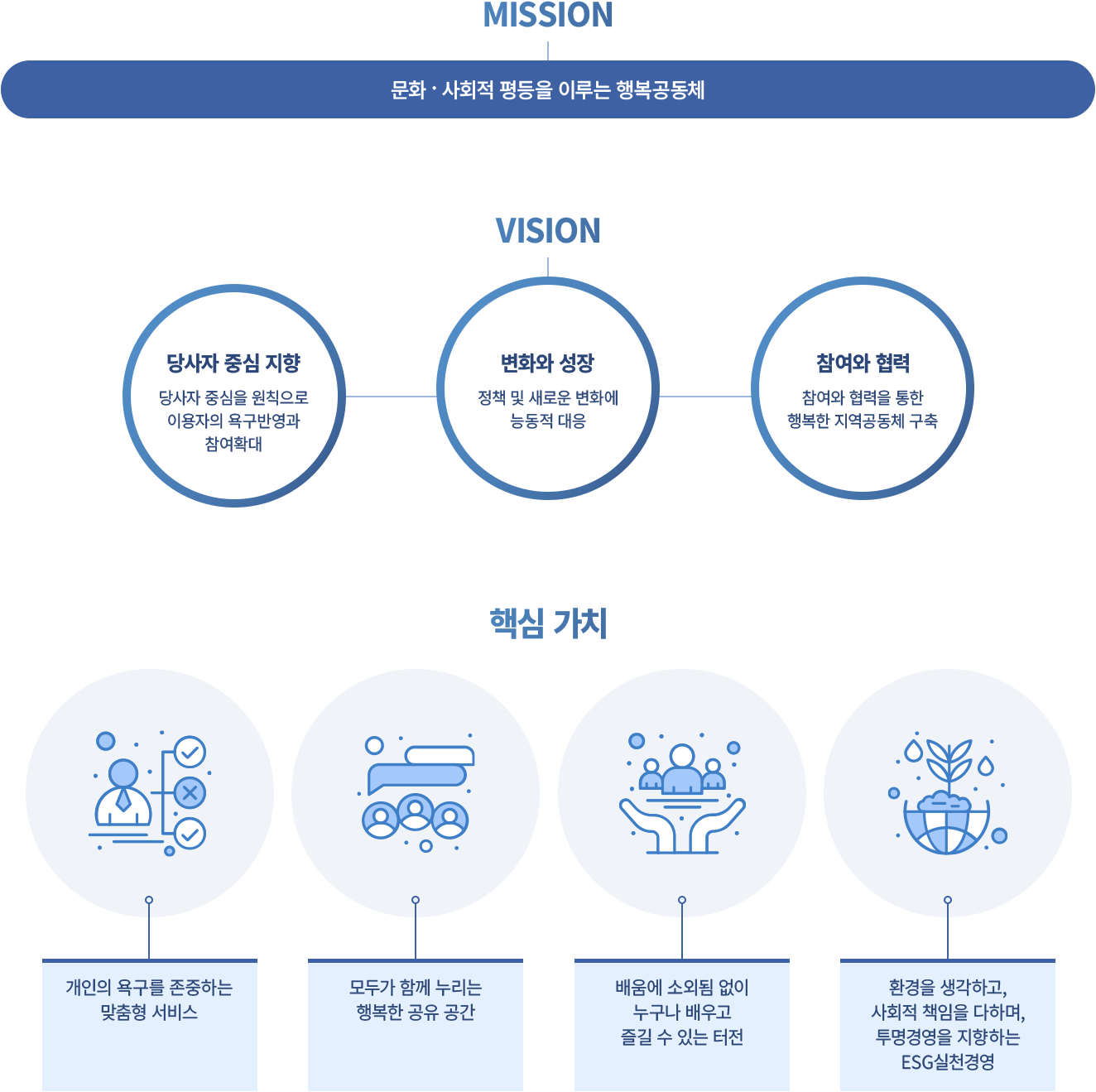 cnt-5020-01.png